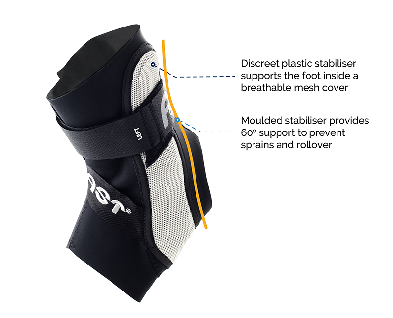 Alkar 6441167 Glace + Support Rétroviseur Convexe Chauffant - Compatible Renault Twingo